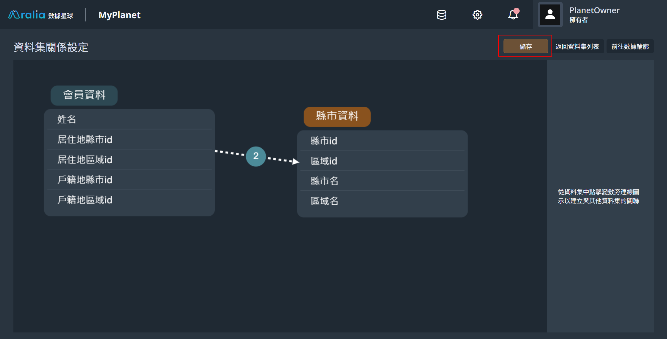 datasetrelation