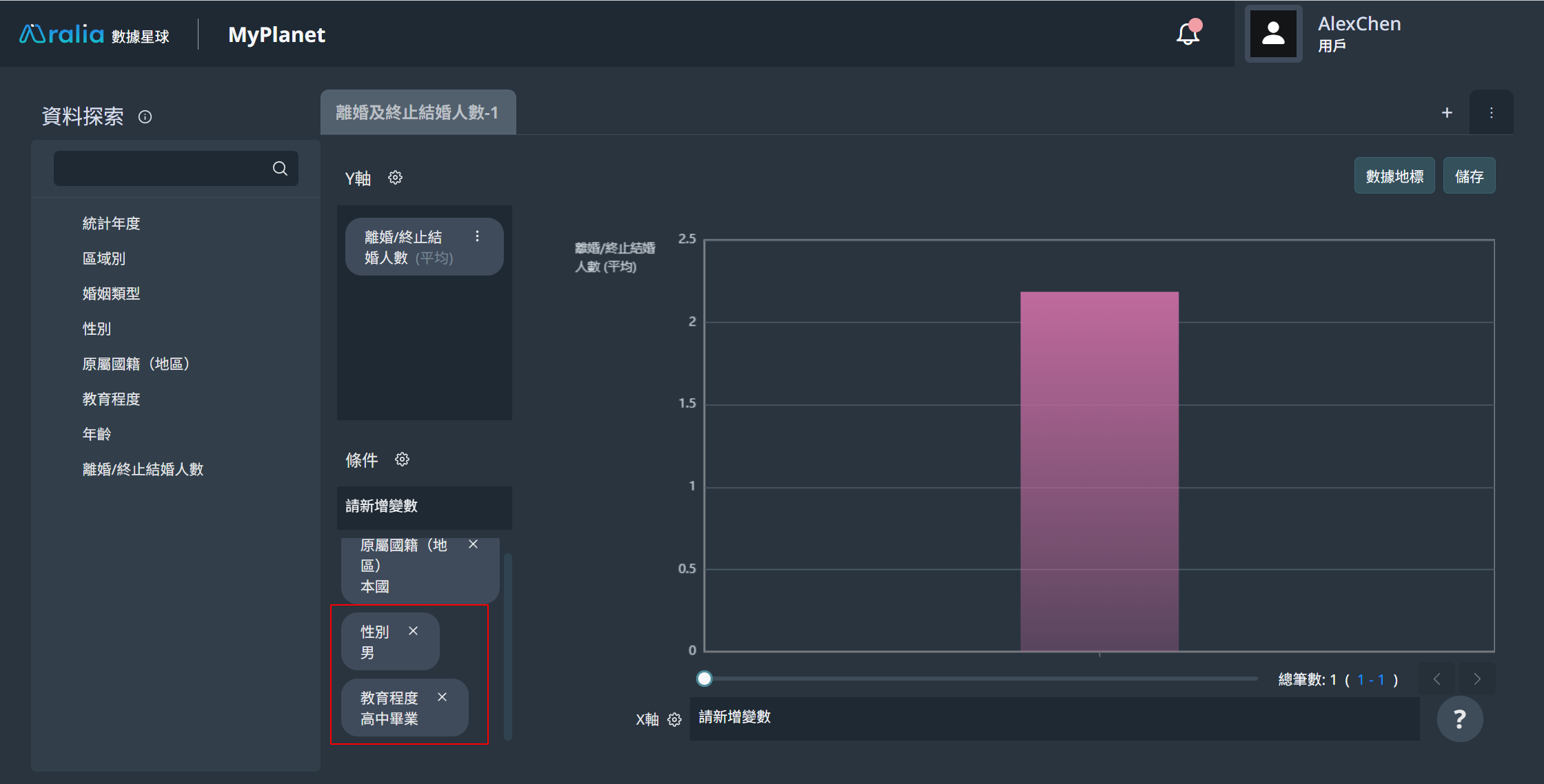 dataexplore