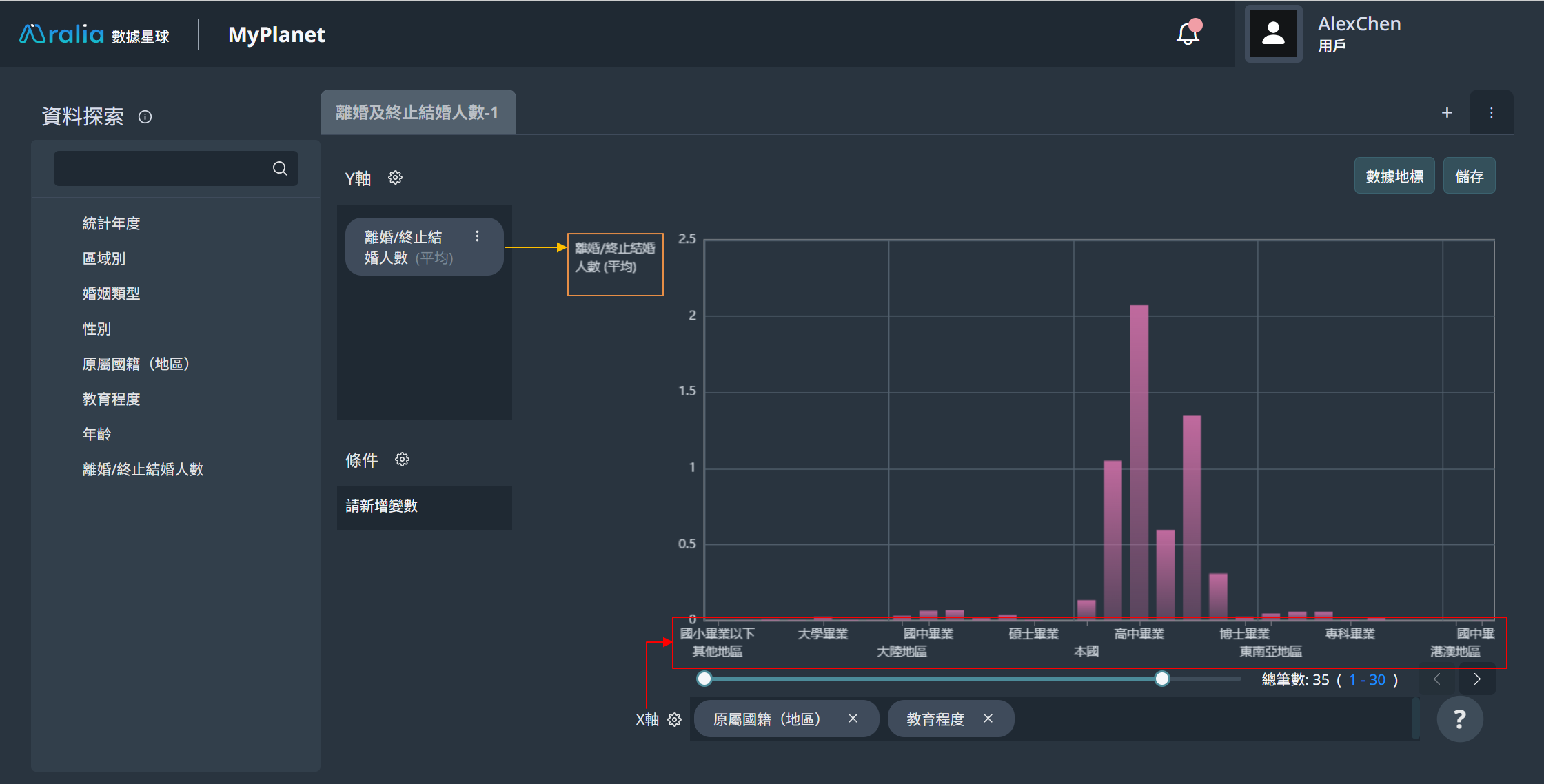 dataexplore