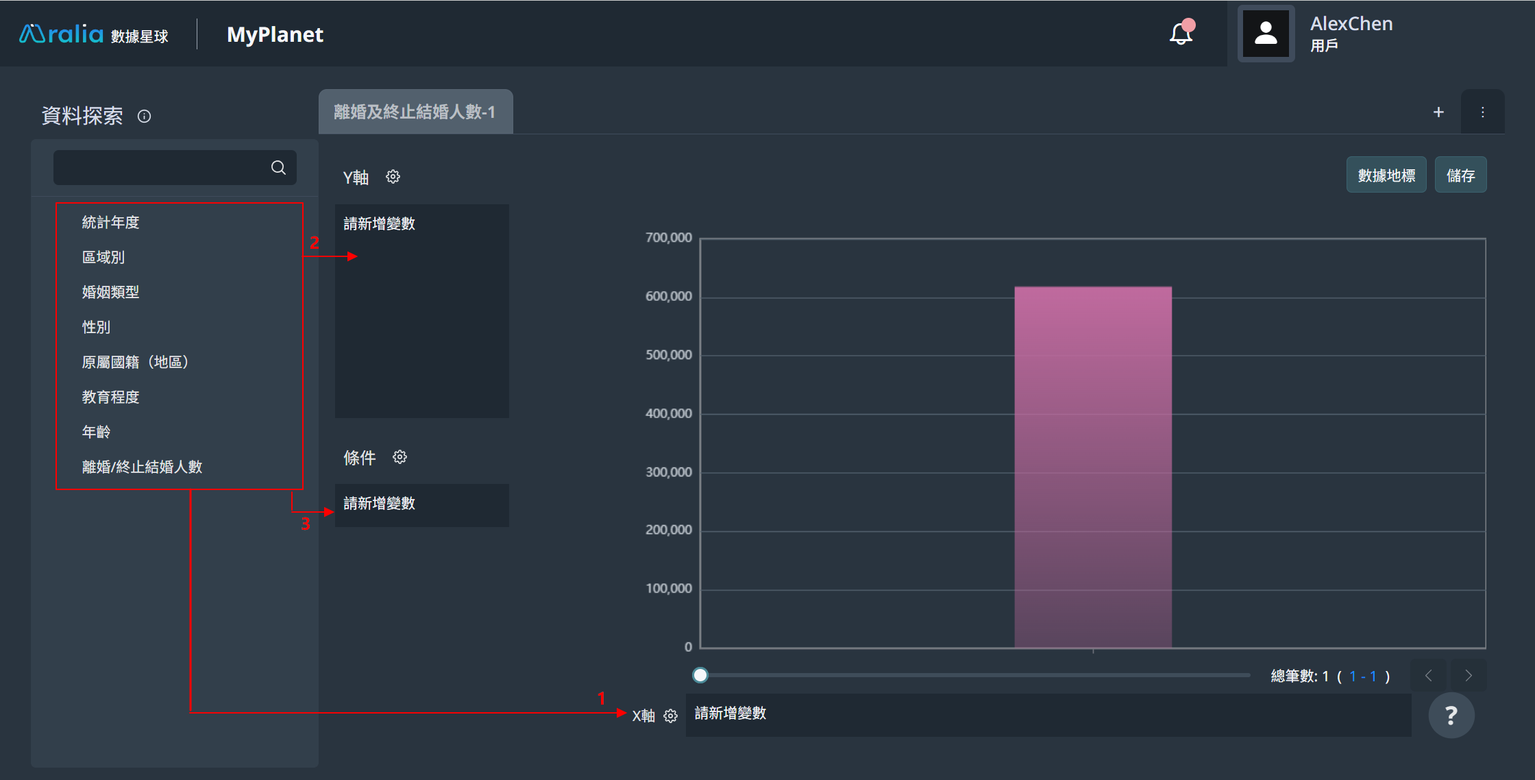 dataexplore