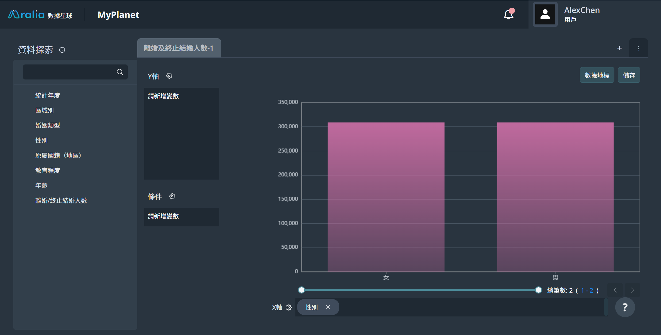 dataexplore