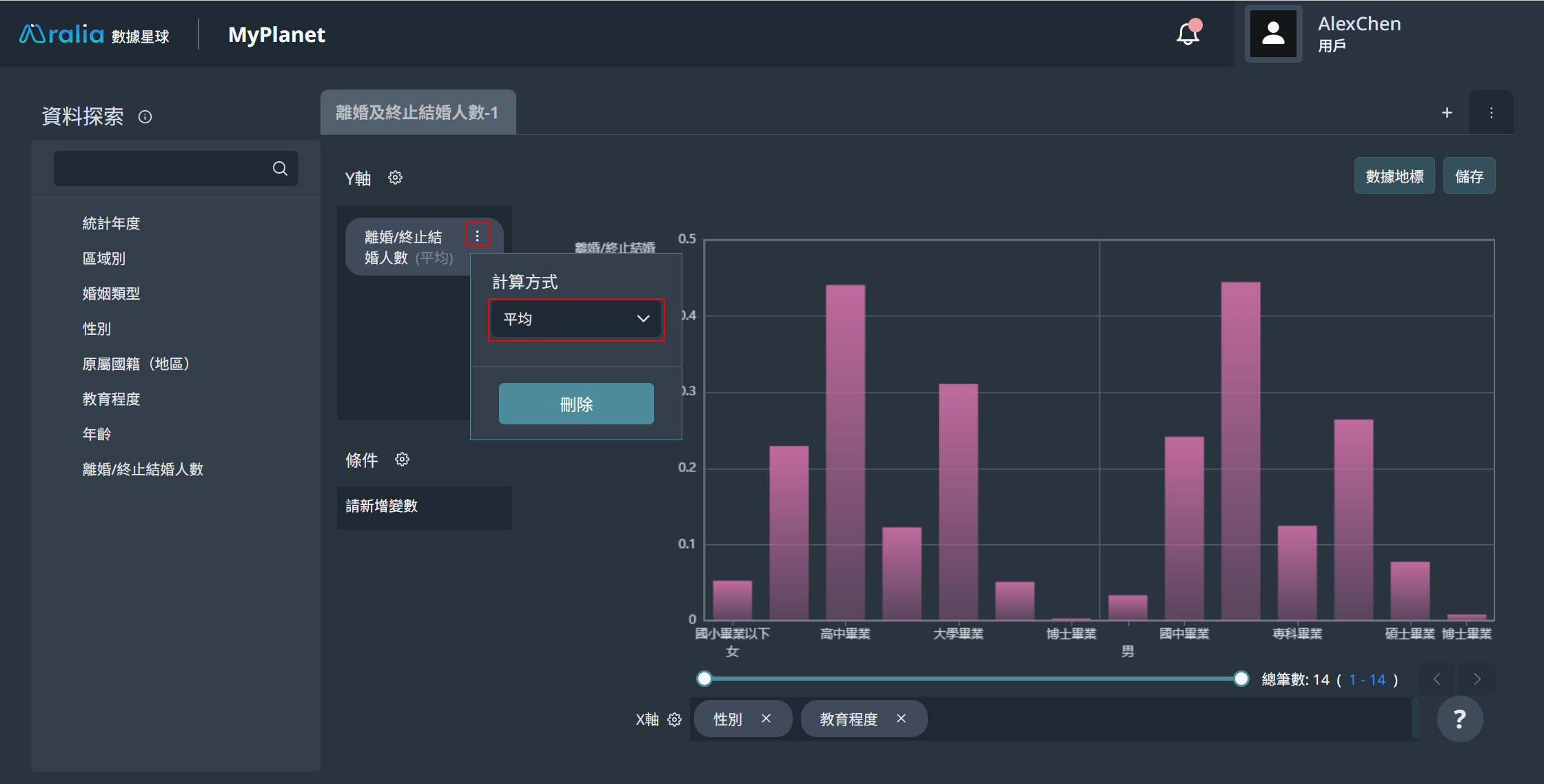 dataexplore